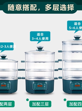 sanmsie电蒸锅肠粉机家用预约多