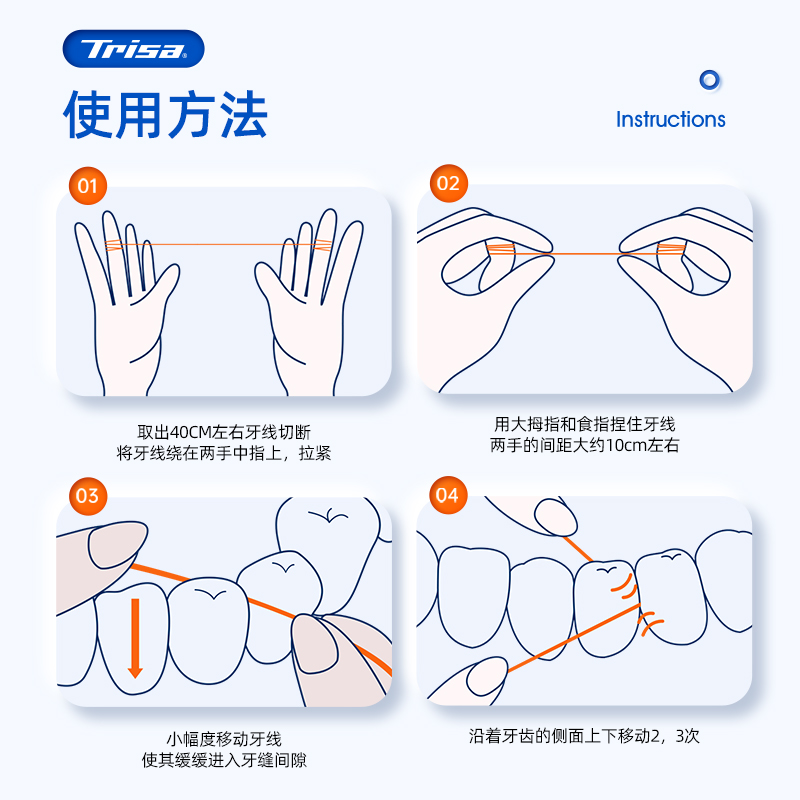trisa瑞士进口优护膨胀牙线剔牙护龈深洁扁线便携随身薄荷香40米 - 图0