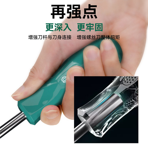 世达螺丝刀十字一字起子强磁家用工具超硬工业级改锥梅花螺丝套装 - 图3