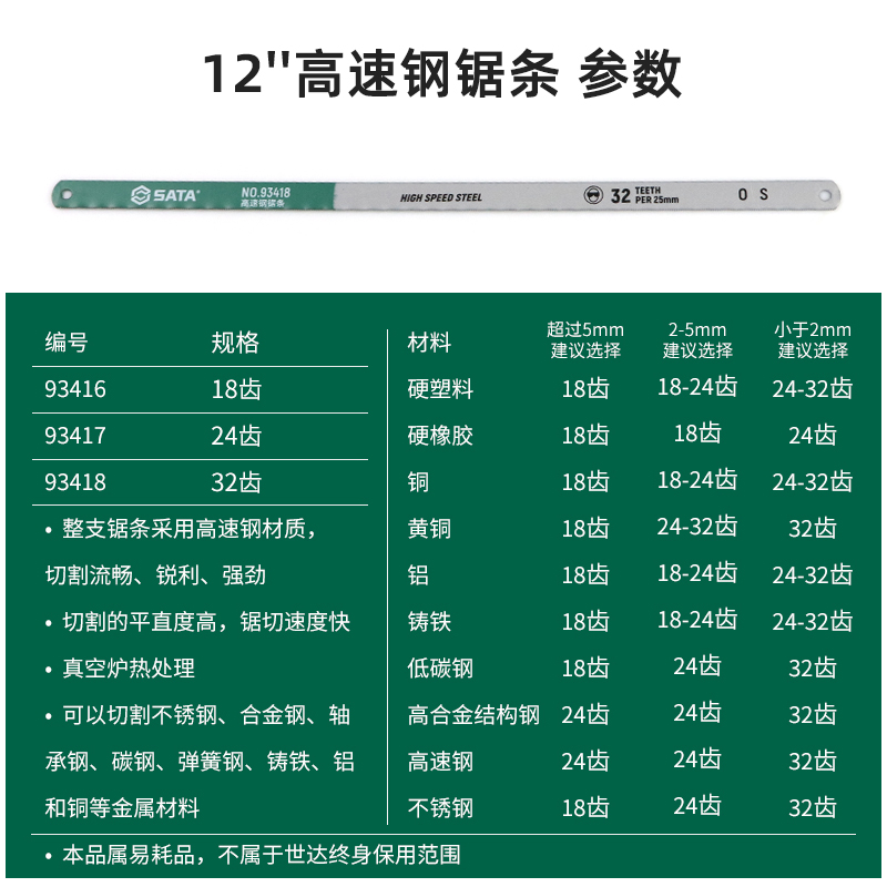 世达锯条手用金属切割钢锯条双金属高速钢木工锯条粗齿细齿93405-图3