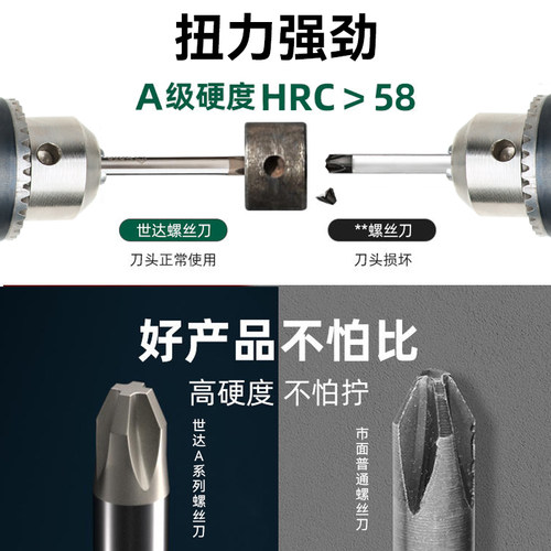 世达螺丝刀十字一字起子强磁家用工具超硬工业级改锥梅花螺丝套装 - 图0