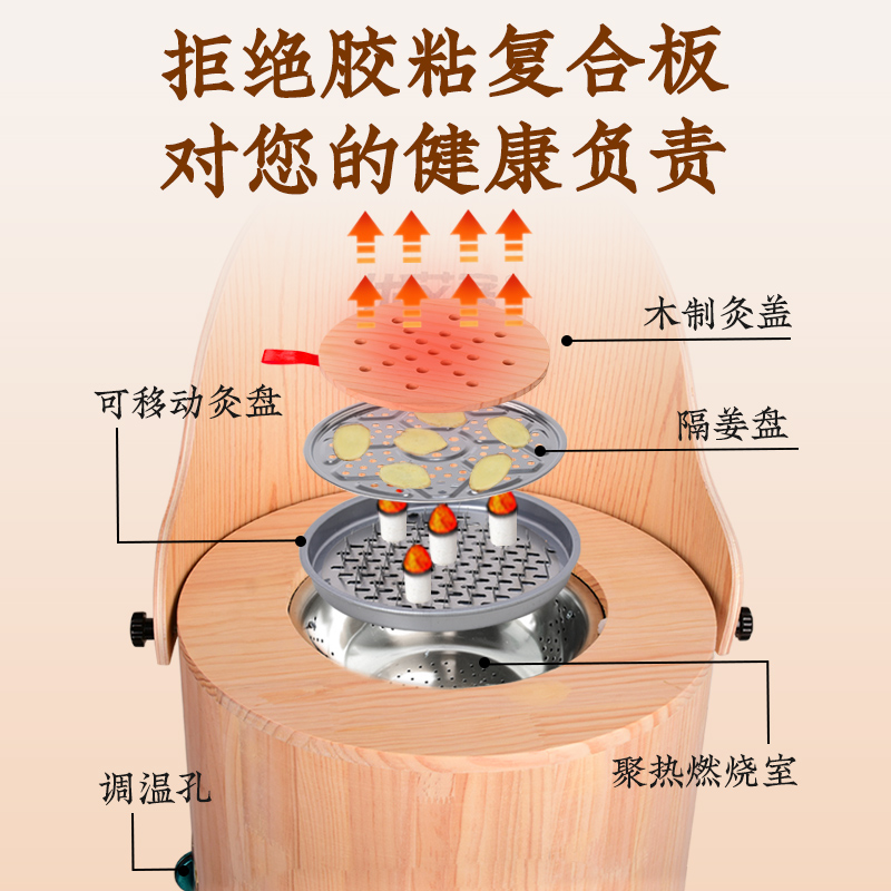 实木艾灸凳子坐熏家用椅子坐灸凳仪椅桶无烟坐式熏蒸仪宫寒妇科 - 图2