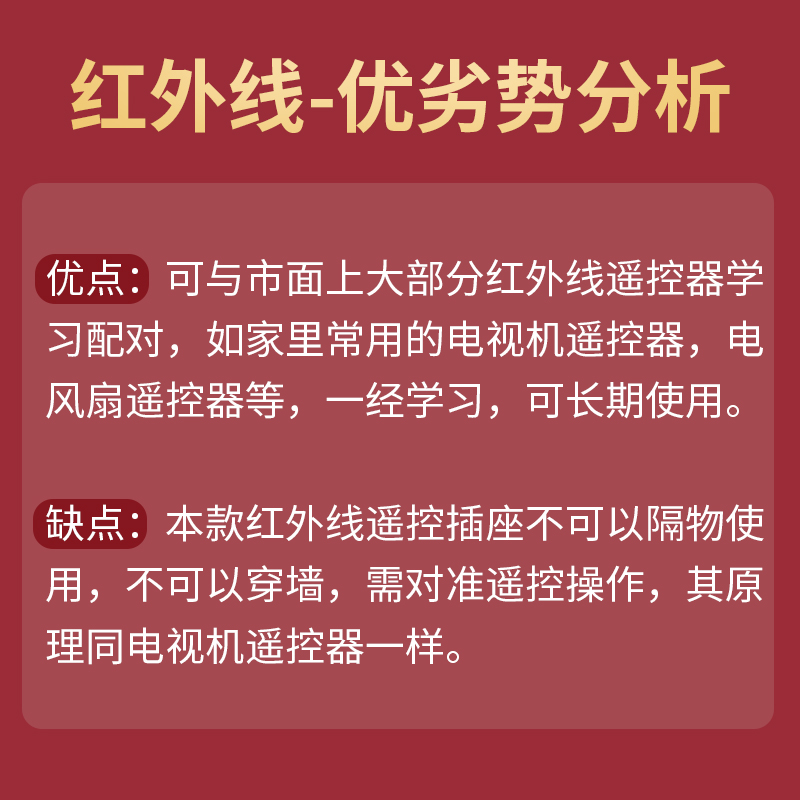 红外遥控开关家用学习型智能220V电源风扇灯具电视机顶盒无线插座 - 图3