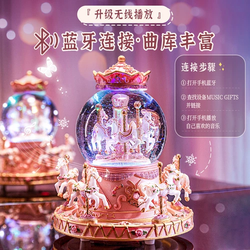 Подарок на день рождения девочки Рождество дают девочкам 10 девочек и детей старше 12 лет, практичность учеников начальной школы старше 12 лет.