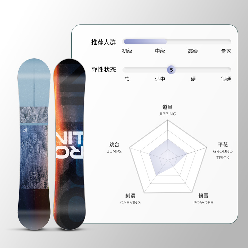 冷山NITRO单板滑雪板PRIME VIEW尼卓全地域单板雪板男款2324新款