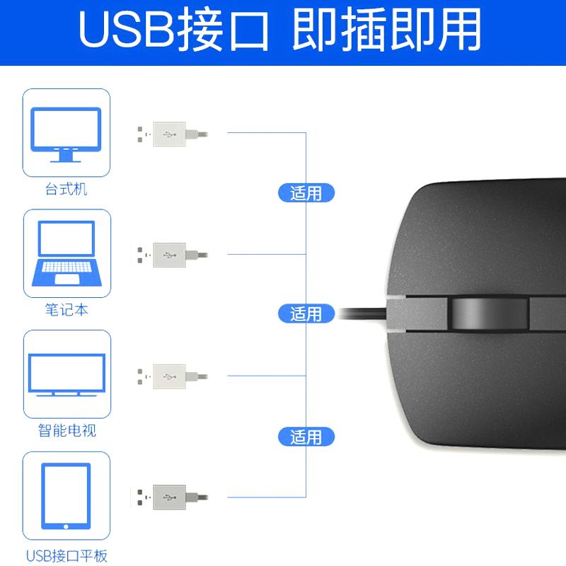 Dell戴尔MS116原装USB有线鼠标光电家用办公笔记本台式机电脑游戏-图1