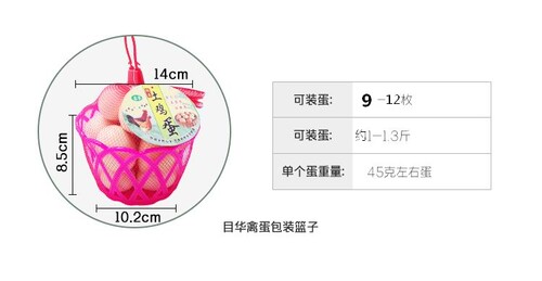 鸡蛋篮子塑料鸡蛋篓 鸡蛋筐鸡蛋小篮子塑料碗鸡蛋包装篮 喜蛋篮子 - 图3