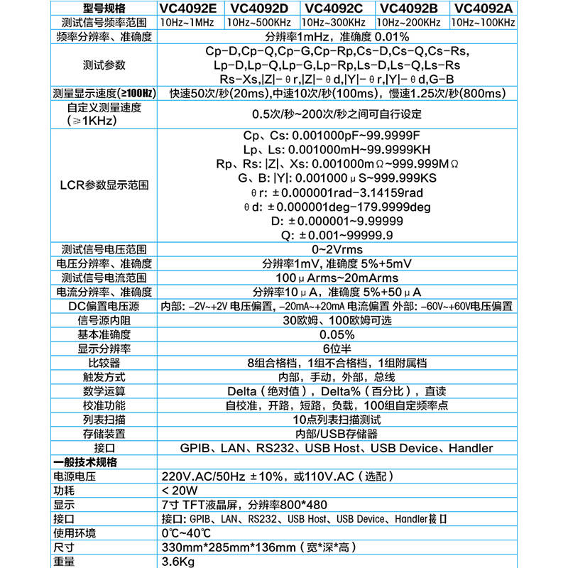 胜利仪器LCR数字电桥高精度电阻电感电容表测试仪器VC4090A/B/C/D - 图2