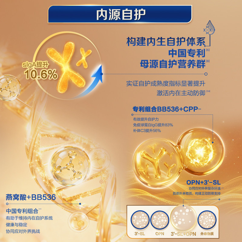 飞鹤迹萃1段幼儿配方奶粉听装260g【乳铁蛋白8HMOs】,淘宝优惠券,粉丝福利购,淘宝优惠卷