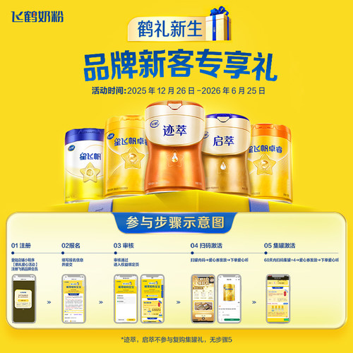 【β-酪蛋白】飞鹤卓睿Pro1段A2幼儿奶粉758g*1罐大脑营养助发育 - 图2