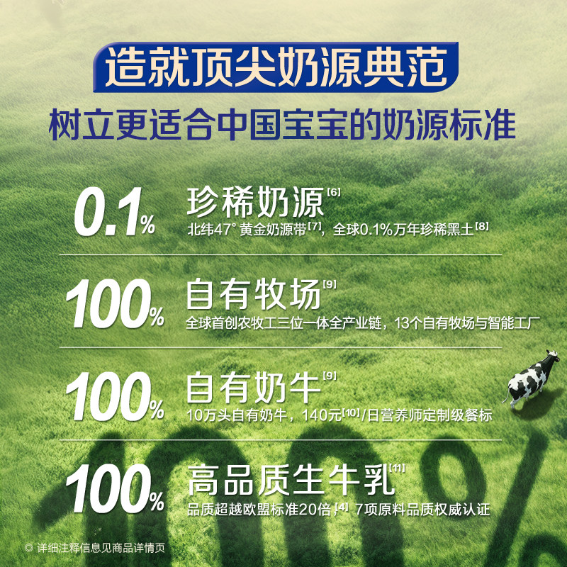 【买1得3】新客试用 飞鹤乳铁蛋白卓睿2段婴幼儿配方奶粉750g正品