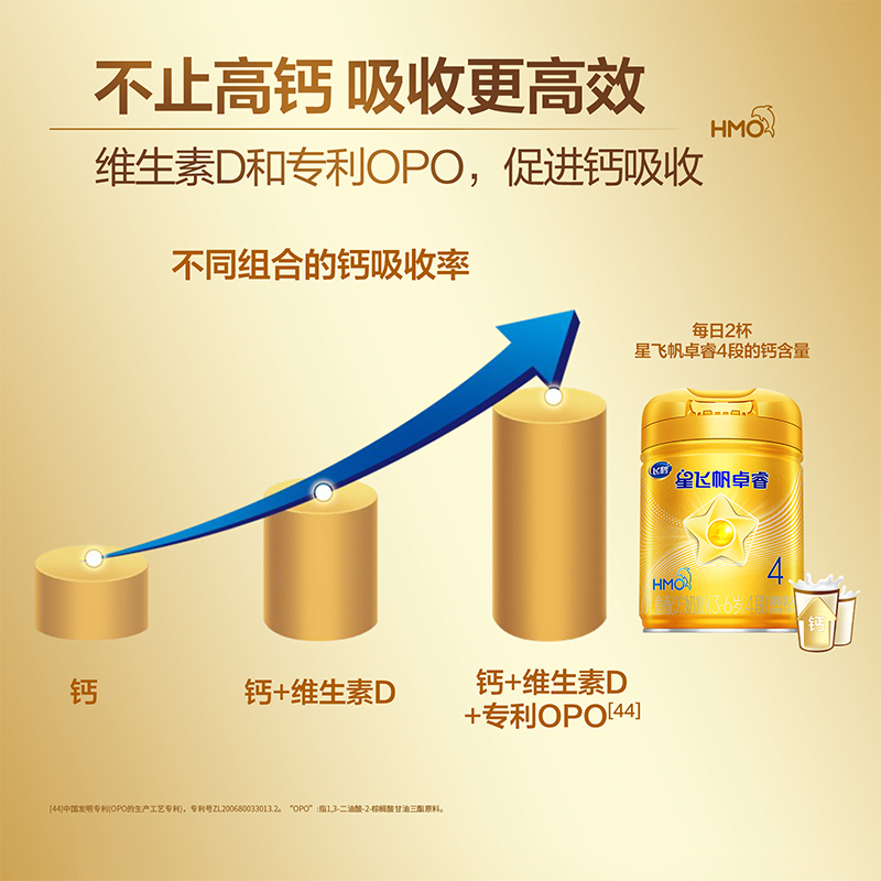 【双11抢先购】飞鹤星飞帆卓睿4段3-6岁儿童配方牛奶粉750g*6罐
