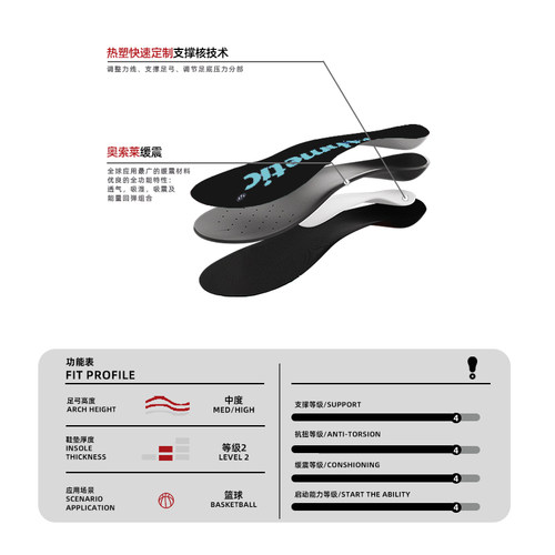 senthmetic平足预防鞋垫足弓支撑塌陷外翻内翻专用定制鞋垫 - 图0