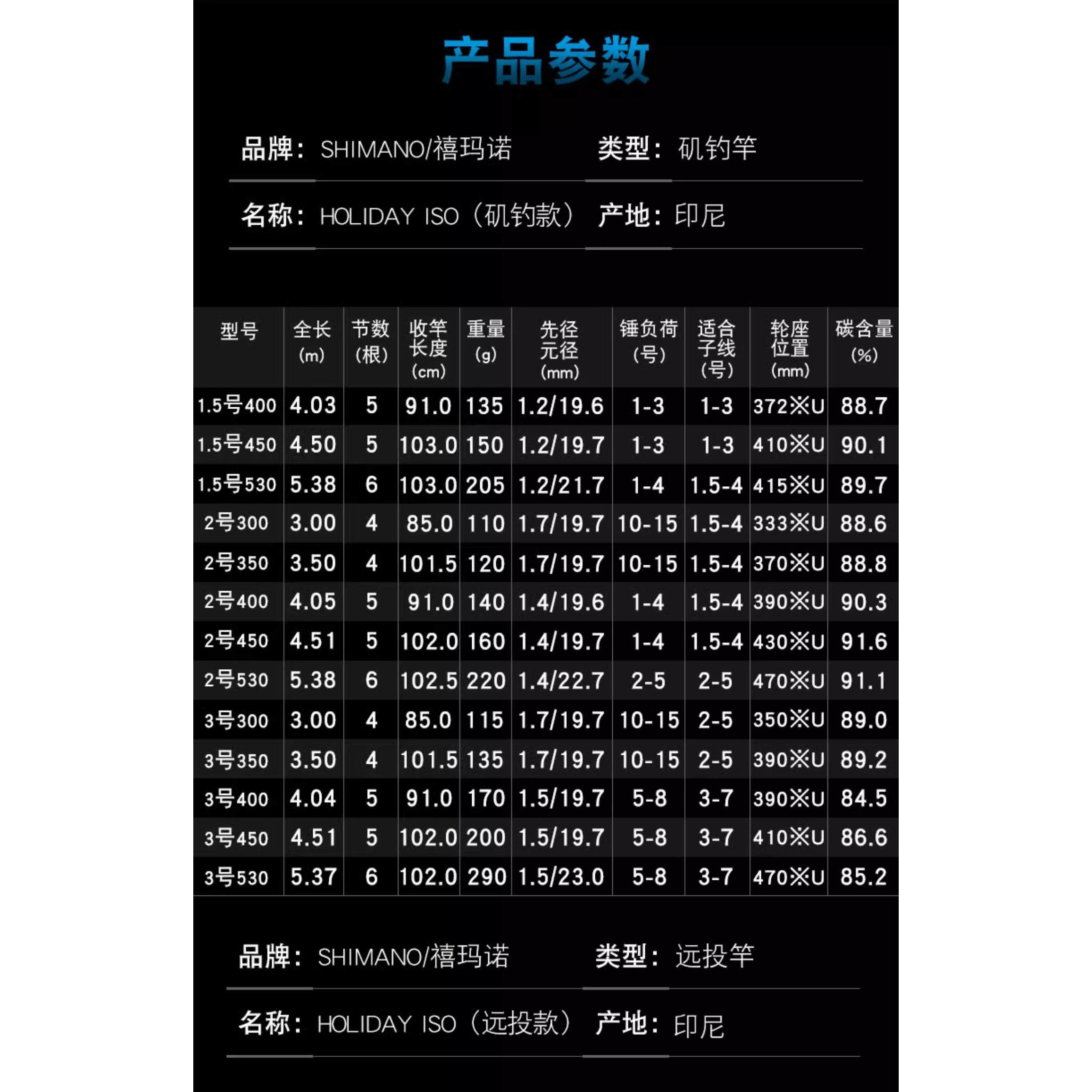 SHIMANO禧玛诺HOLIDAY ISO假日矶钓竿碳素鱼竿超轻岸钓远投手海竿,淘宝优惠券,粉丝福利购,淘宝优惠卷