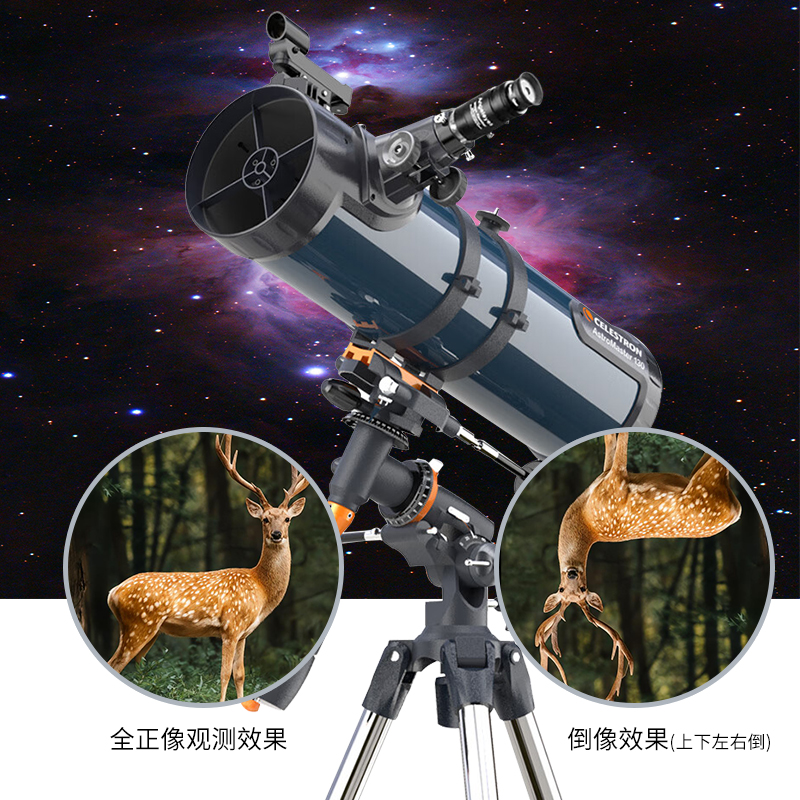 牛反天文望远镜20MM全正像目镜增倍镜信达小黑星特朗1.25寸配件 - 图2