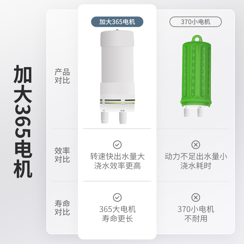 电动喷壶头喷水浇水洒水壶浇花神器喷雾器小型电动喷水器充电式-图0