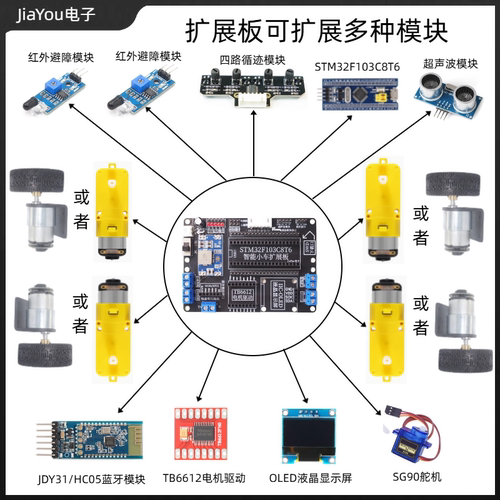 STM32智能小车扩展板循迹避障蓝牙单片机小车套件JiaYou电子 - 图0