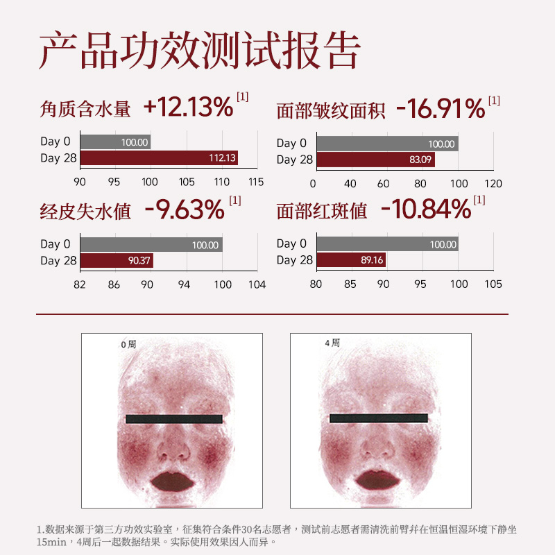 X.SHANG溪上微光水精华爽肤水补水保湿舒缓修护湿敷敏敏肌化妆水 - 图1