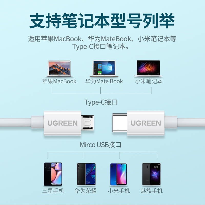 绿联typec转microusb数据线安卓手机高速mdr1adac电脑笔记本ipad - 图2