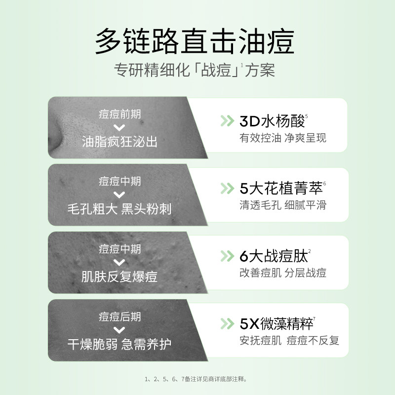 夸迪控油祛痘战痘次抛精华液1ml*80支