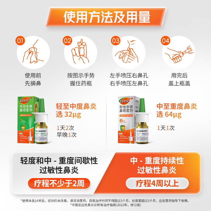 雷诺考特布地奈德鼻喷雾剂旗舰店过敏性鼻炎药原研进口药过敏药
