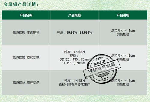 粒高高铝铝金属或铝4纯高靶材纯丝平面5NN铝板高纯纯铝条-图2