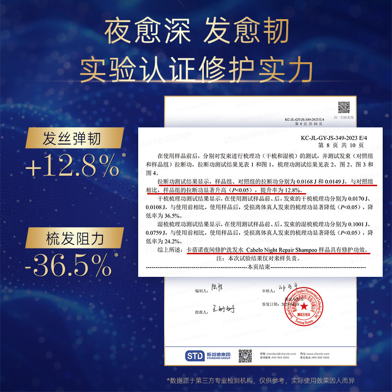 【夜间进阶修护】卡蓓诺夜间修护洗发水改善受损发质毛躁控油护发