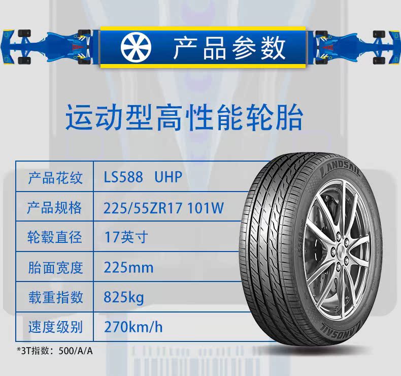 路航轮胎225/55R17 ZR 101W LS588迈锐宝奥迪A6 22555R17 2255517-图2