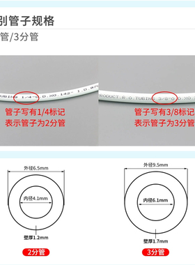 通用净水器接头2分3分配件