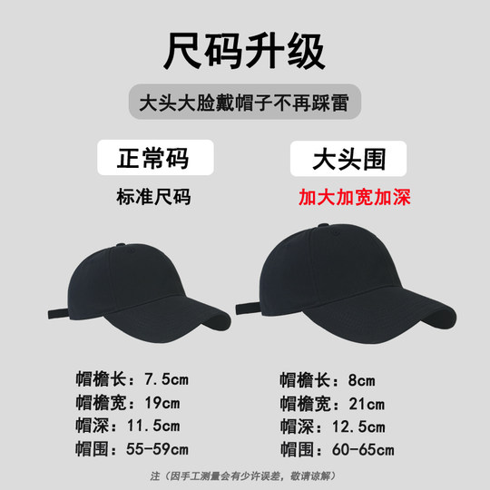 Enlarged head circumference to show face small baseball hat