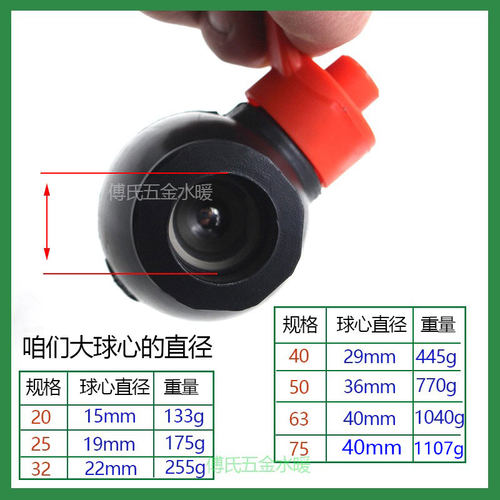 PE钢芯球阀大流量大通径20 25 32 40 50 63 75pe水管接头阀门开关-图2