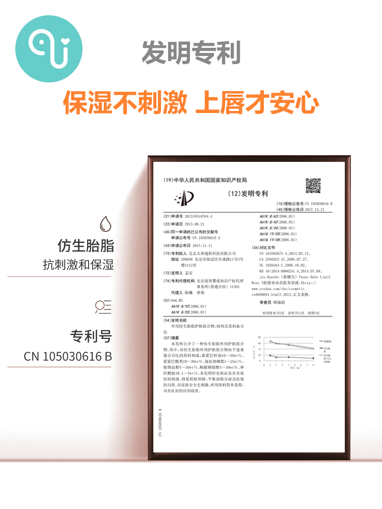 小象奇奇儿童护唇唇膏男女童小孩保湿滋润秋冬孕妇宝宝专用防干裂