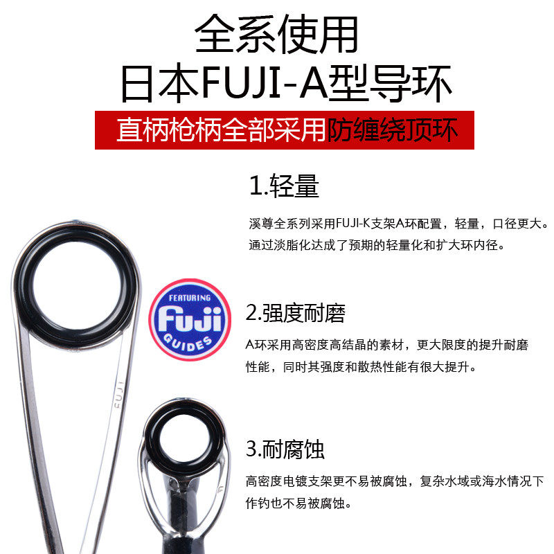 Seekbass 追风2.1米ML直柄枪柄FUJI导环轮座便携路亚竿四节路亚竿,淘宝优惠券,粉丝福利购,淘宝优惠卷