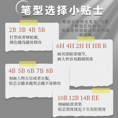 老人头素描铅笔2B4B6B8B4H初学者速写素描铅笔12B14BEE特浓软中硬炭笔美术生专用专业写生入门绘画工具套装 - 图0