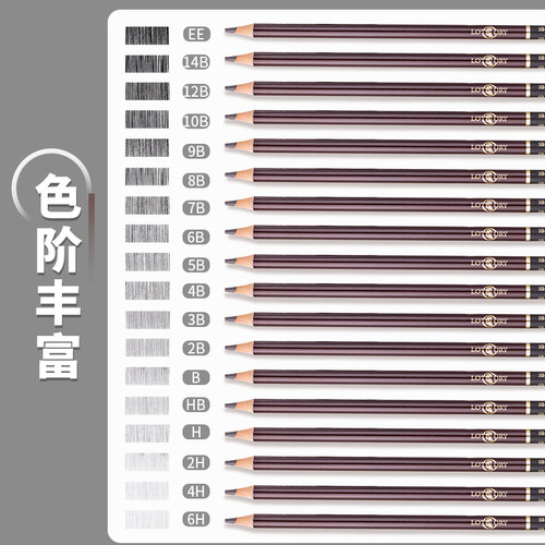 老人头素描铅笔2B4B6B8B4H初学者速写素描铅笔12B14BEE特浓软中硬炭笔美术生专用专业写生入门绘画工具套装 - 图2