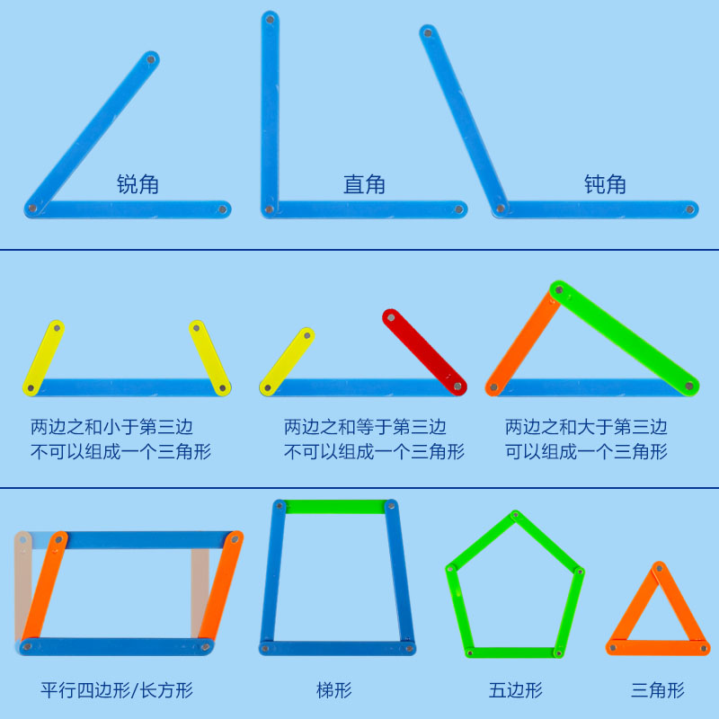 沪教 磁性多边形拼接条套装三边关系稳定性三角形长方形正方形平行四边形角的初步认识 黑板演示数学卡扣无磁 - 图0