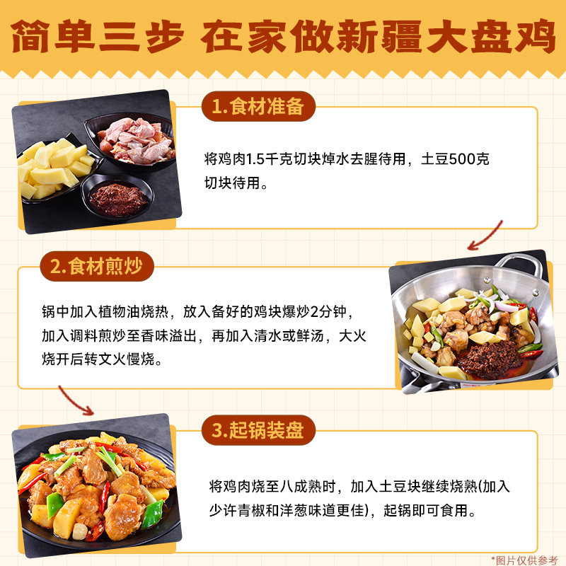 图 4