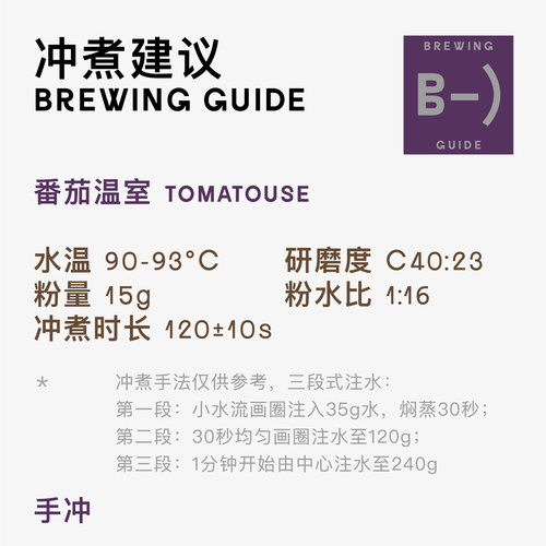 Black C 小黑虎 Olafur的番茄温室 肯尼亚水洗超级马蒂手冲咖啡 - 图2