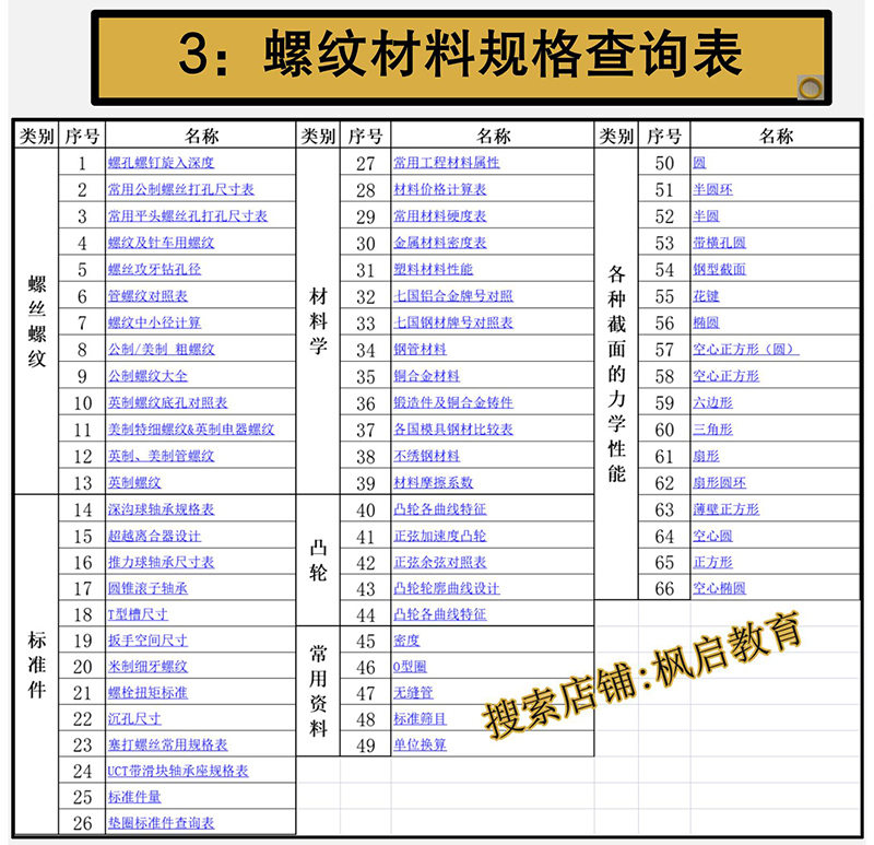 非标机械设计Excel表格伺服电机选型计算公式软件机器设备自动化-图3