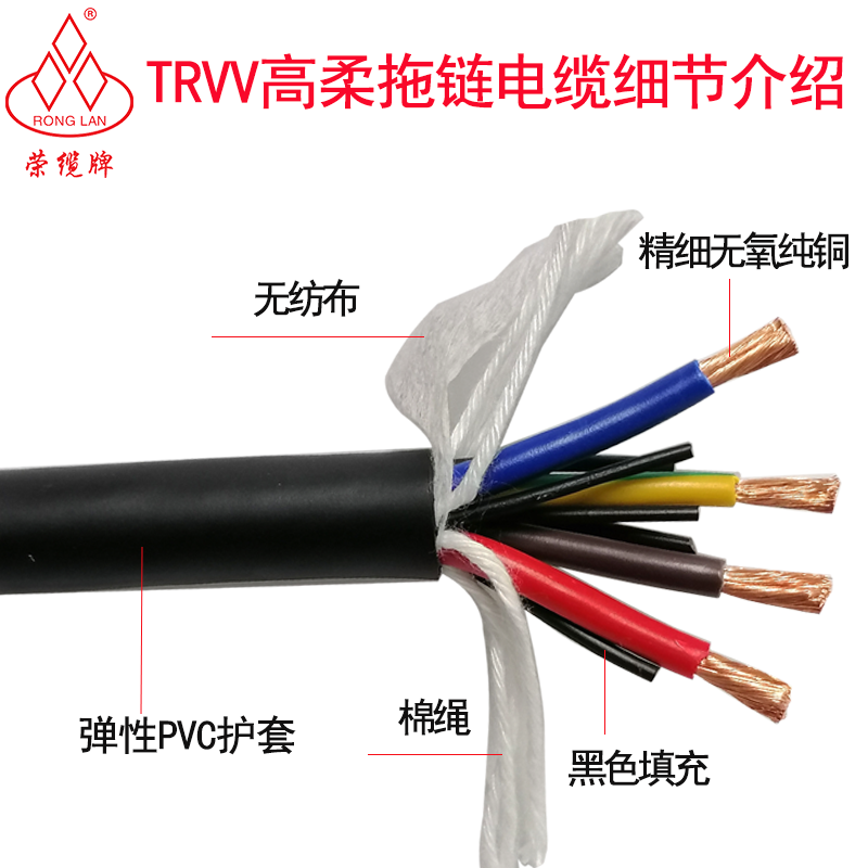 高柔性拖链软电缆动力线TRVV2-3-4-5芯2.5-4-6.0-10-16平方电源线 - 图0