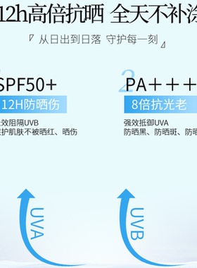 正品本活物理水润美白防晒乳军训