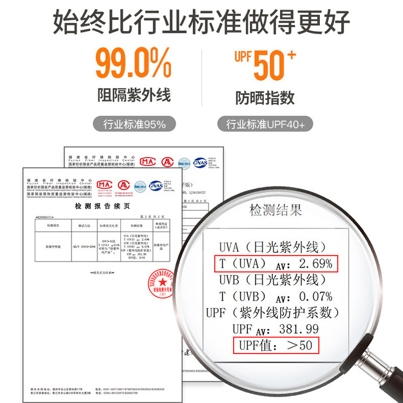 啄木鸟upf50+冰丝防晒衣女防紫外线透气2024夏季新款防晒服男外套 - 图1