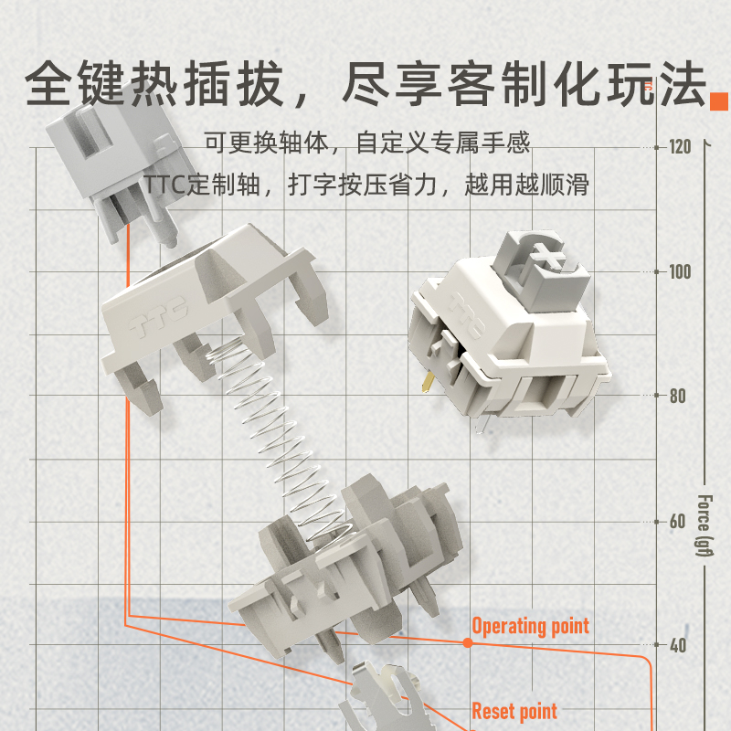 Lofree洛斐小方无线机械键盘蓝牙复古三模热插拔有线电竞98键游戏 - 图1