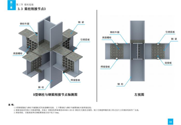 中建钢结构技术质量工艺标准化三维图集建筑设计施工参考手册资料 - 图2