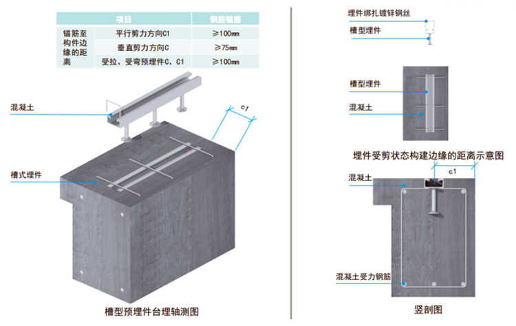 幕墙技术质量工艺标准化三维图集施工规范控制要点做法样板图解新 - 图2