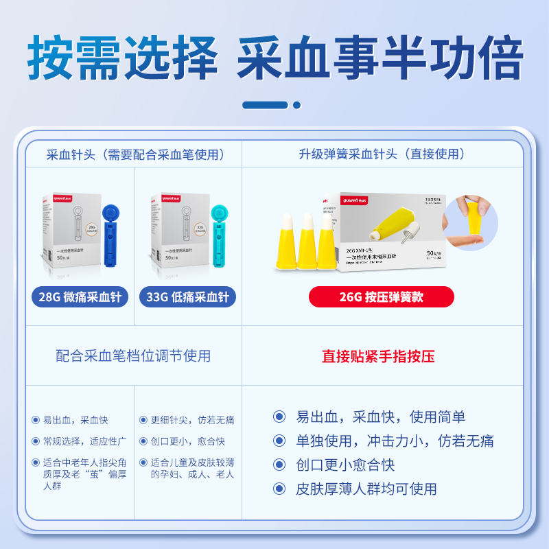 鱼跃血糖试纸家用悦好3型510 520 悦准1型710  730 740免调码306