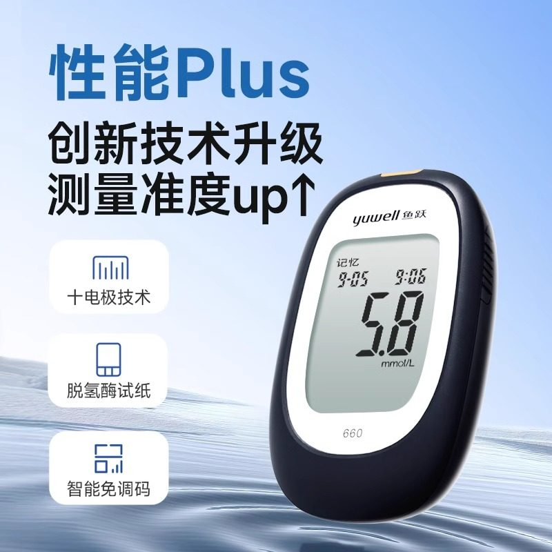 图2