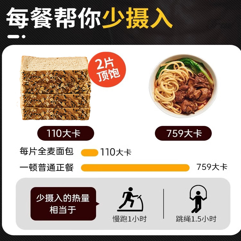 全麦面包整箱早餐0o脂肪减无糖精肥代餐主食饱腹专用低脂黑麦吐司-图3