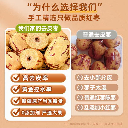 去皮去核红枣无脱剥大灰枣干子免洗婴儿煲汤新疆特产级官方旗舰店 - 图0