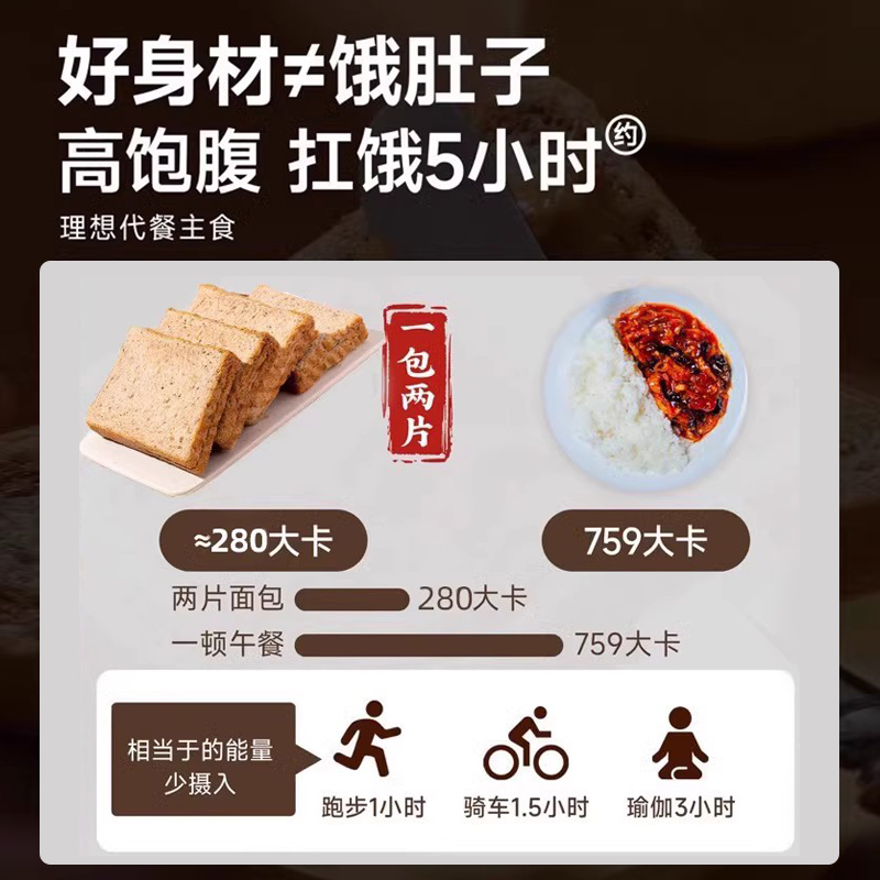 奇亚籽全麦面包整箱早餐吐司欧包减0无低脂卡肥专用糖饱腹零食品 - 图1